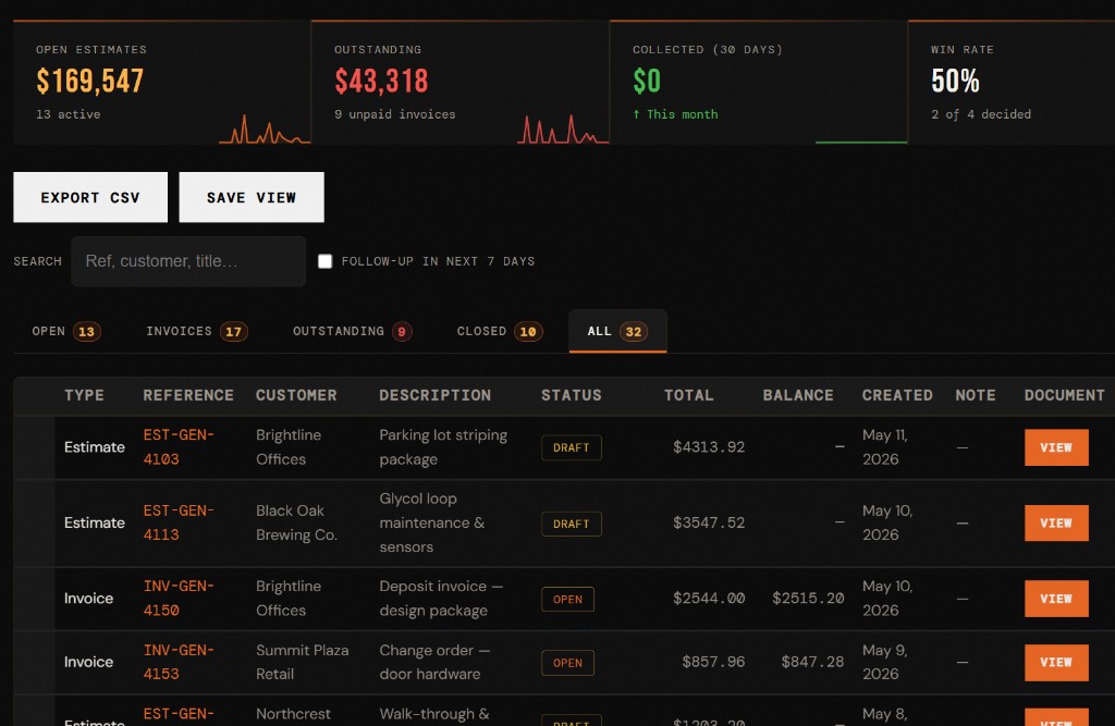 ShopQuoteLab dashboard with open estimates, outstanding invoices, win rate, and estimate list